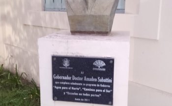 Casa Museo Amadeo Sabattini