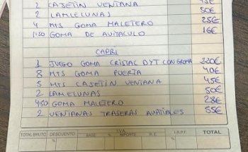 Gomas Triana