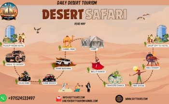 Turismo del Desierto Diario L.L.C