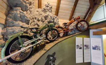 Museo Hofmühle Immenstadt