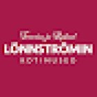 Teresia and Rafael Lönnström House Museum