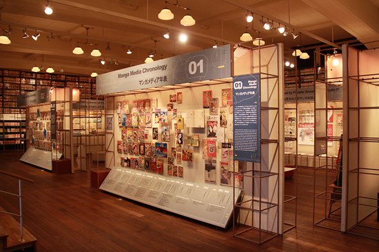 Museo Internacional del Manga de Kioto